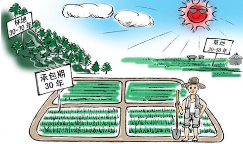 父母的土地女儿能继承吗【继承的注意事项】